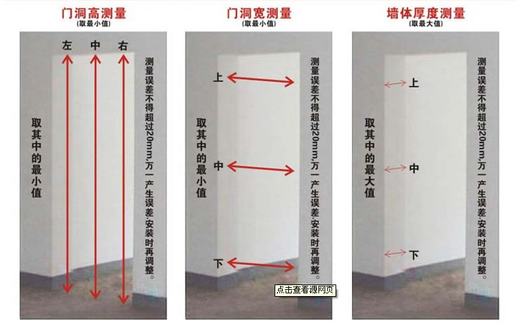 長沙別墅大門批發廠家「金黃制造」別墅大門門洞測量方法